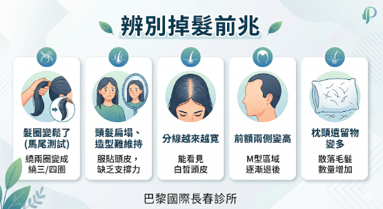異常掉髮日常徵兆與頭髮變細警訊
