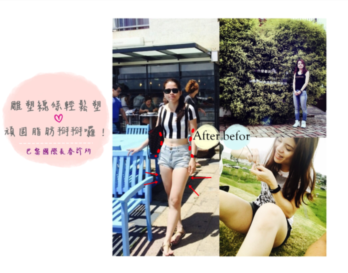 身材雕塑心得封面照片二